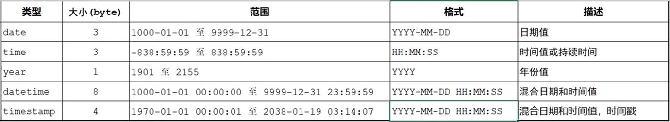 image-20230721103808856