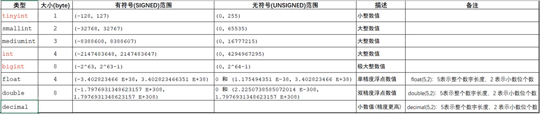 image-20230721102949403