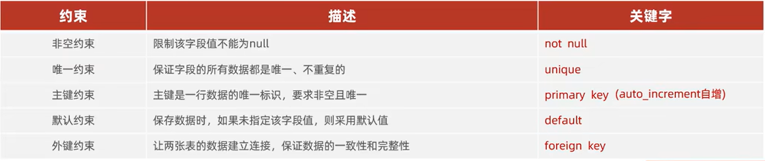 image-20230721102106203