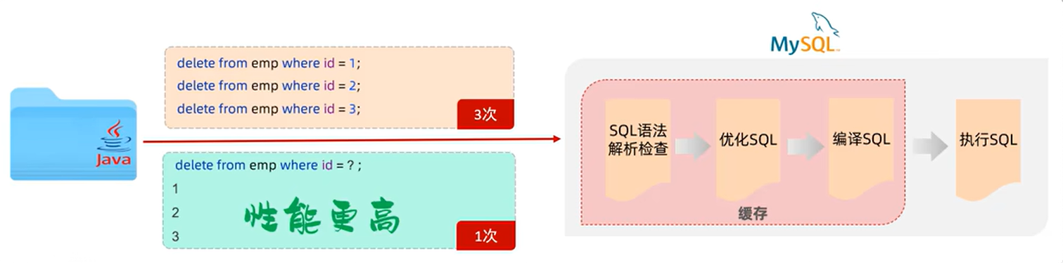 image-20230724103620030