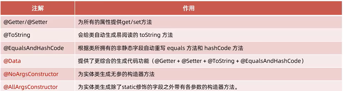 image-20230722195541602