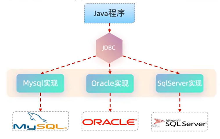 image-20230722191740989