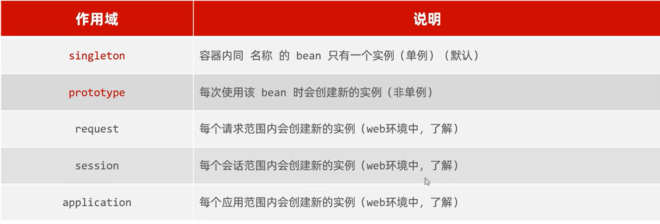 image-20230728145800857