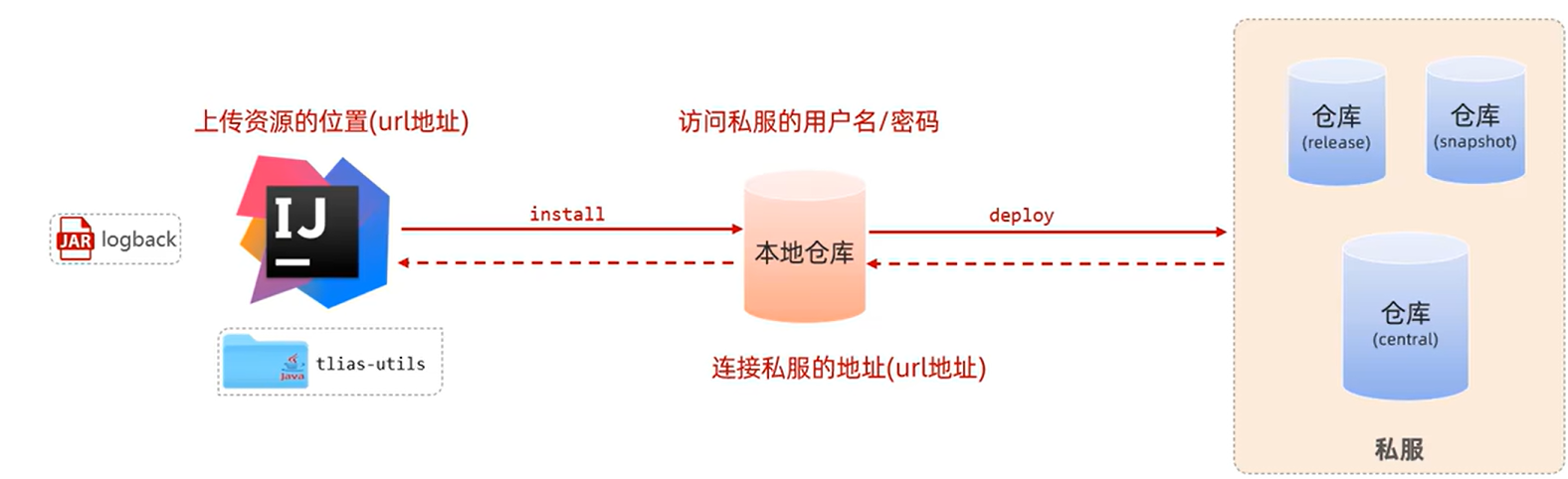 image-20230801095534837