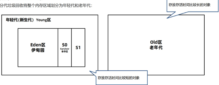 image-20240122165446547