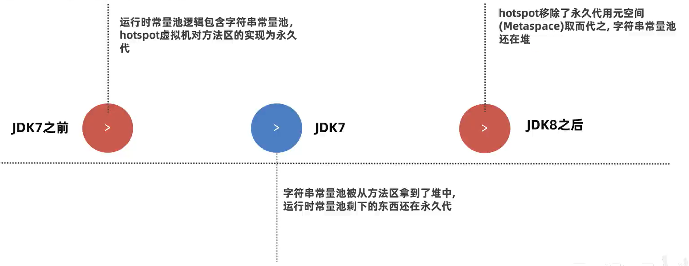 image-20240119091150139