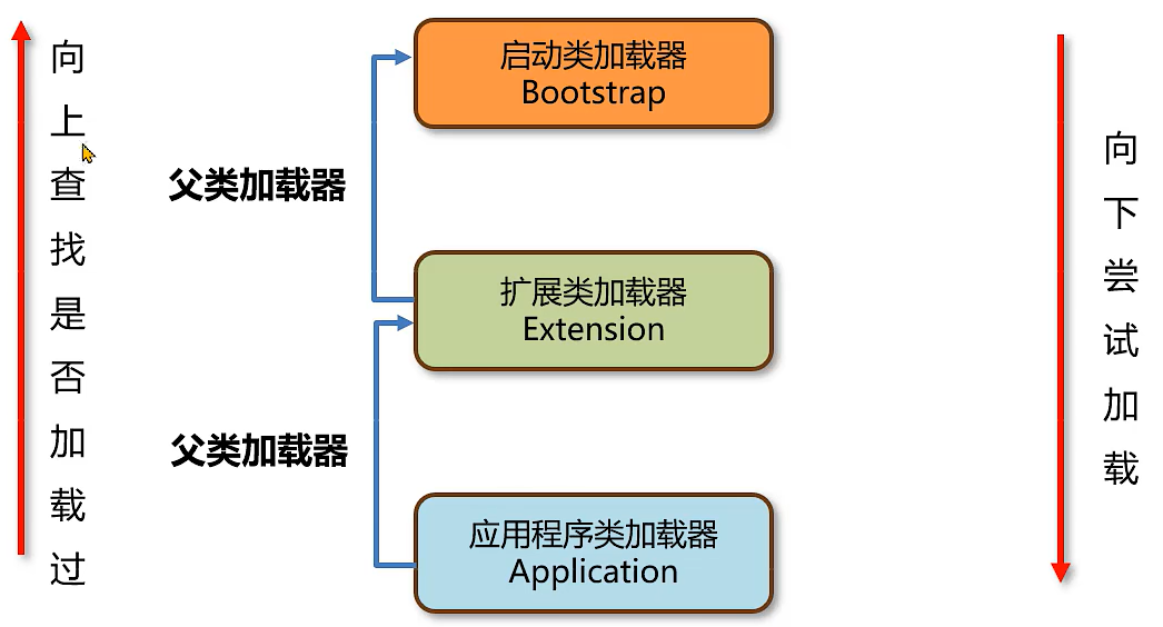 image-20240117103721305