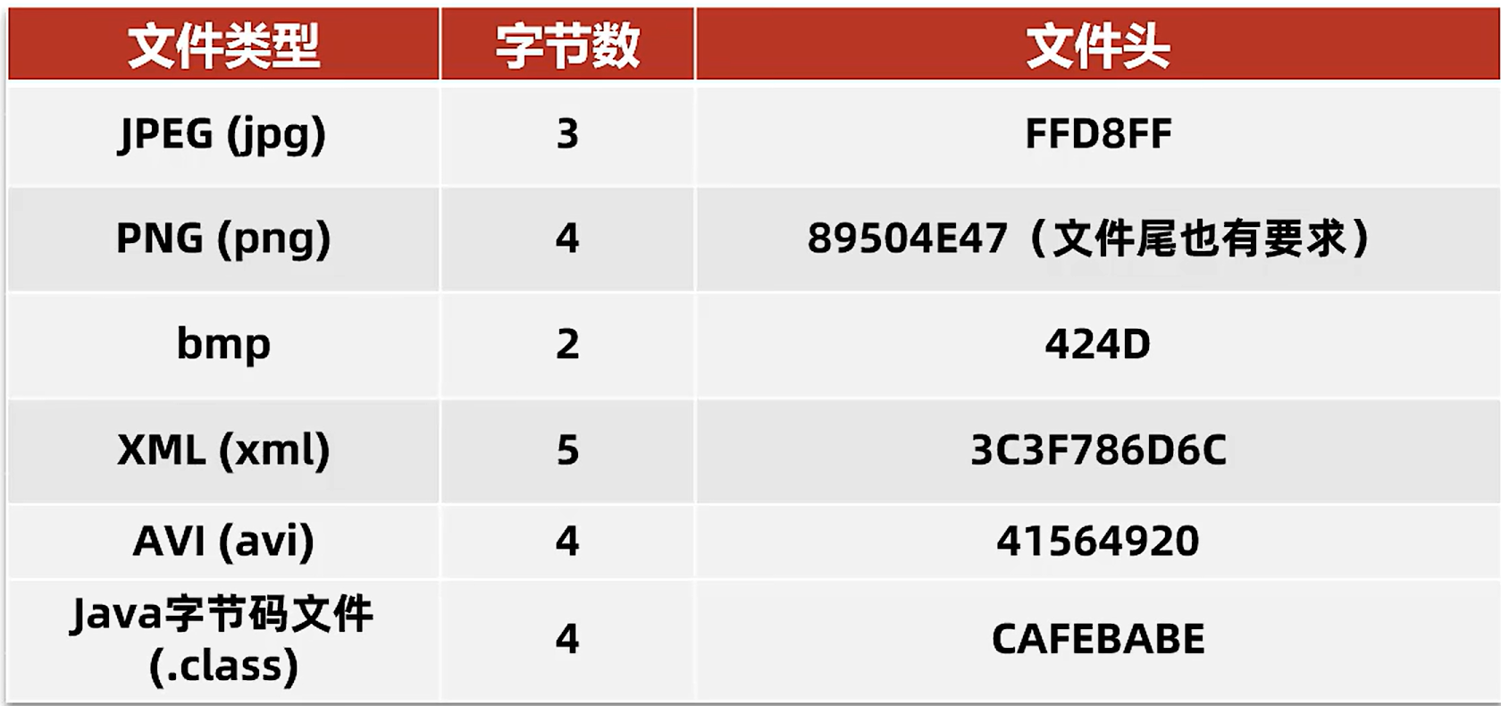 image-20240115122147309