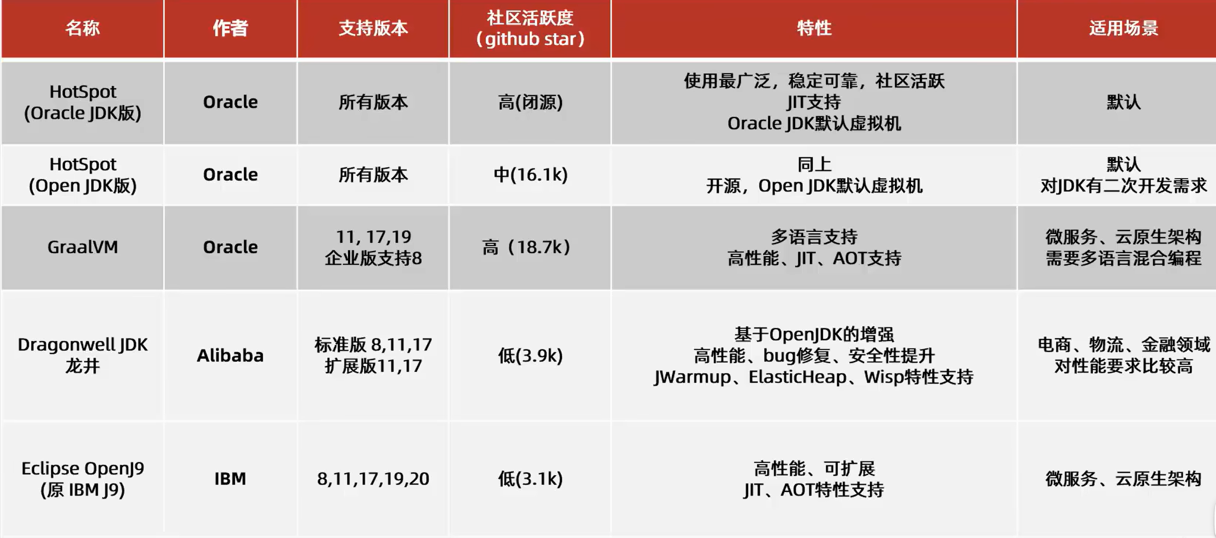 image-20240114164342180