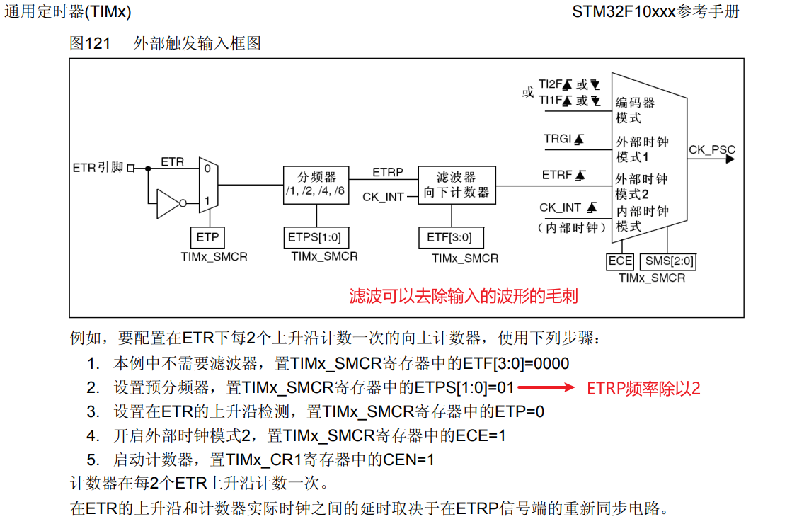 ETR2_TIM2-5