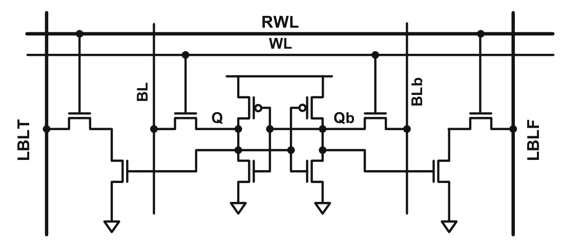 10T-SRAM