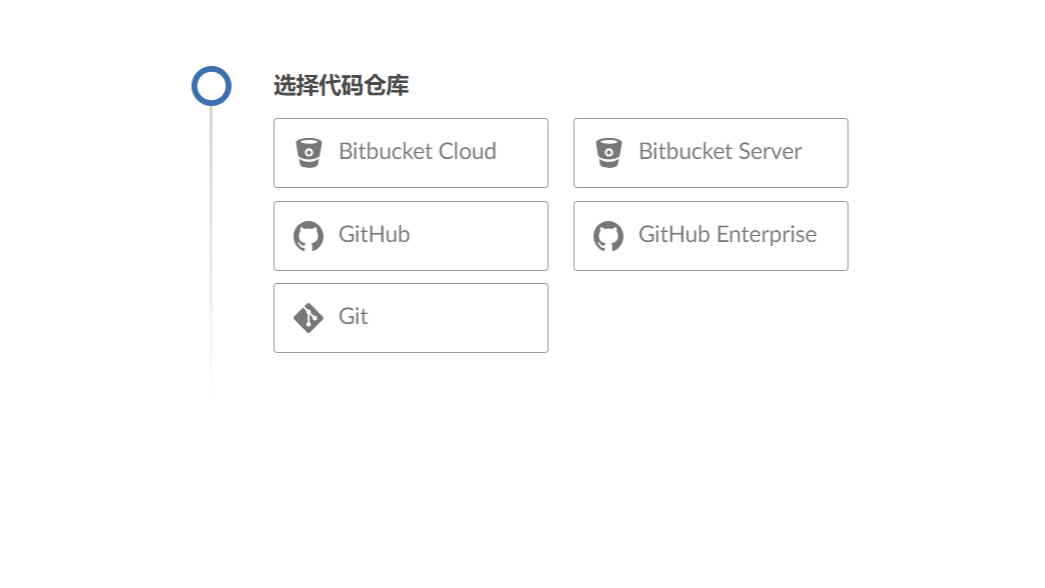 Jenkins集成Blue Ocean