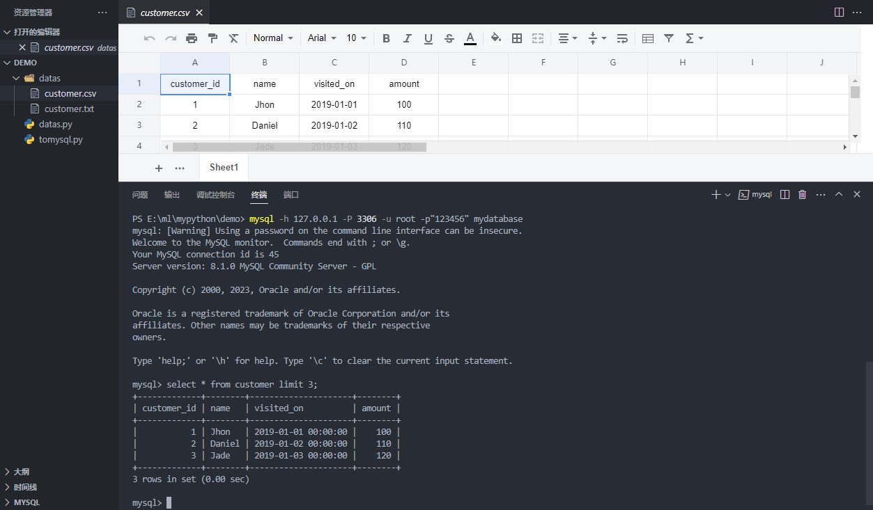 将mysql的输出文本写回mysql-小白菜博客