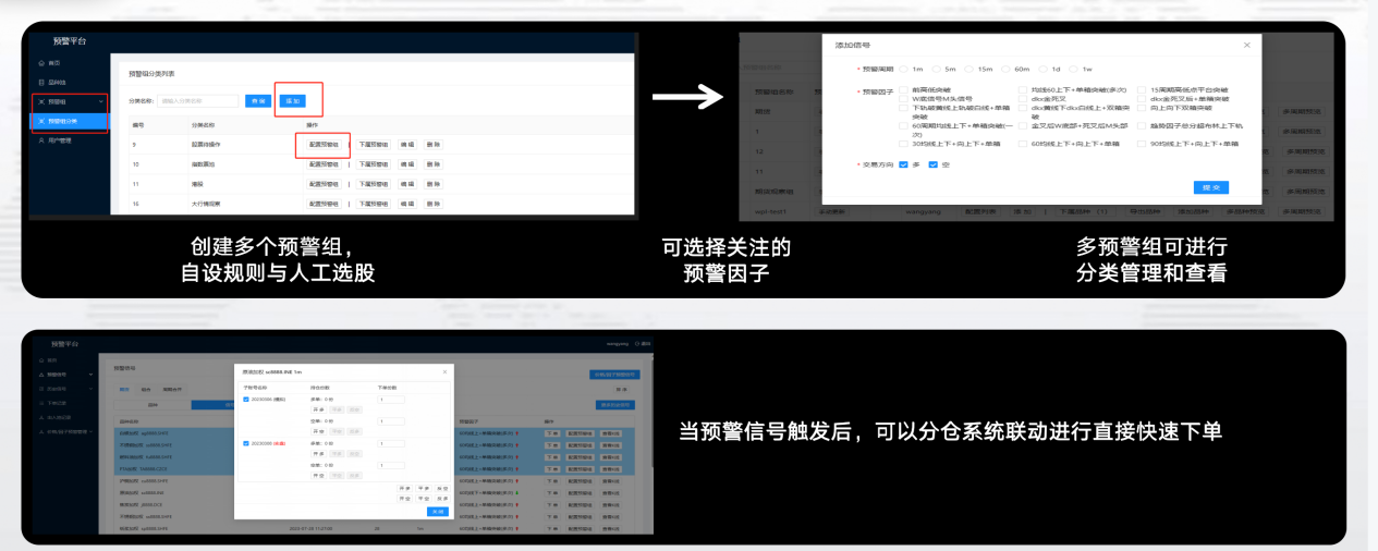 云端选股及预警系统1