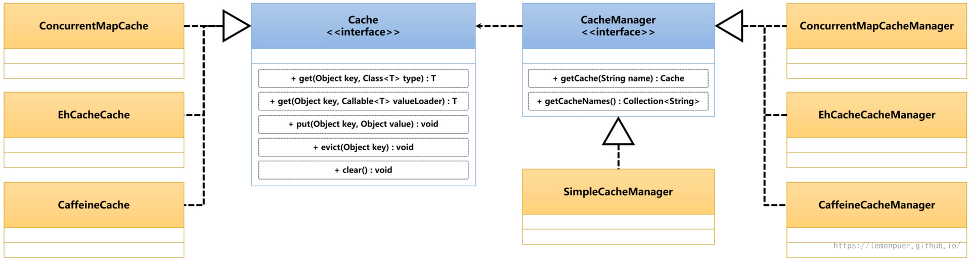 image-20231117223515224