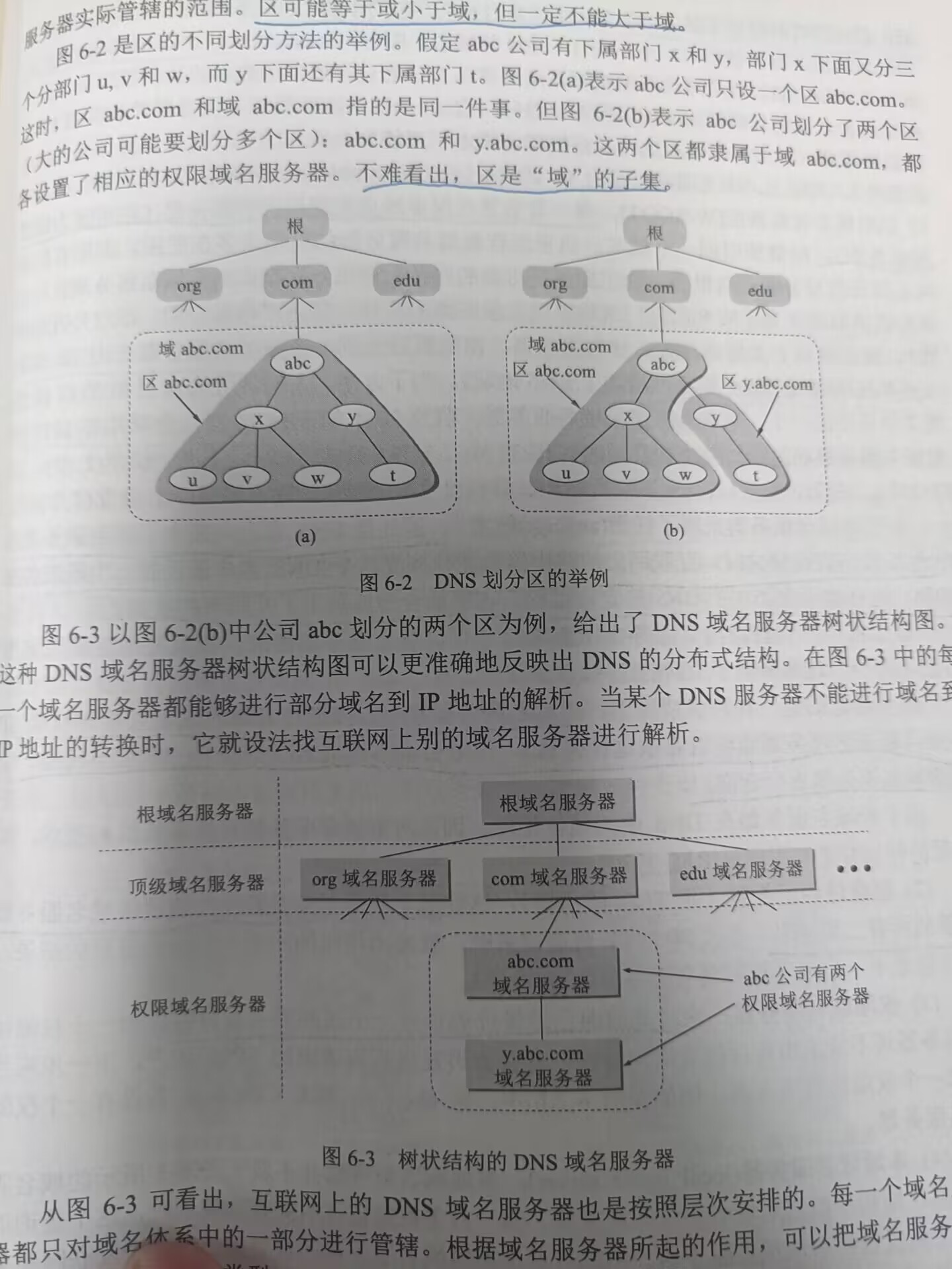 域名系统dns