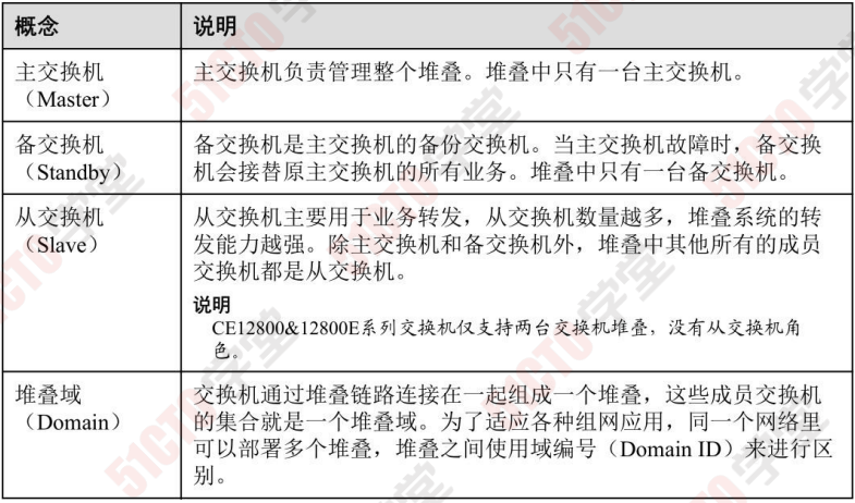 Snipaste_2024-04-18_22-13-22