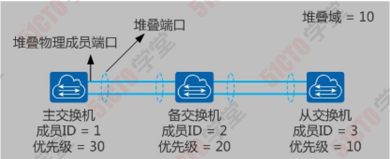 Snipaste_2024-04-18_22-12-45