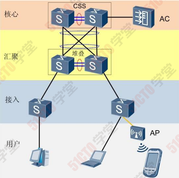 Snipaste_2024-04-18_22-09-40