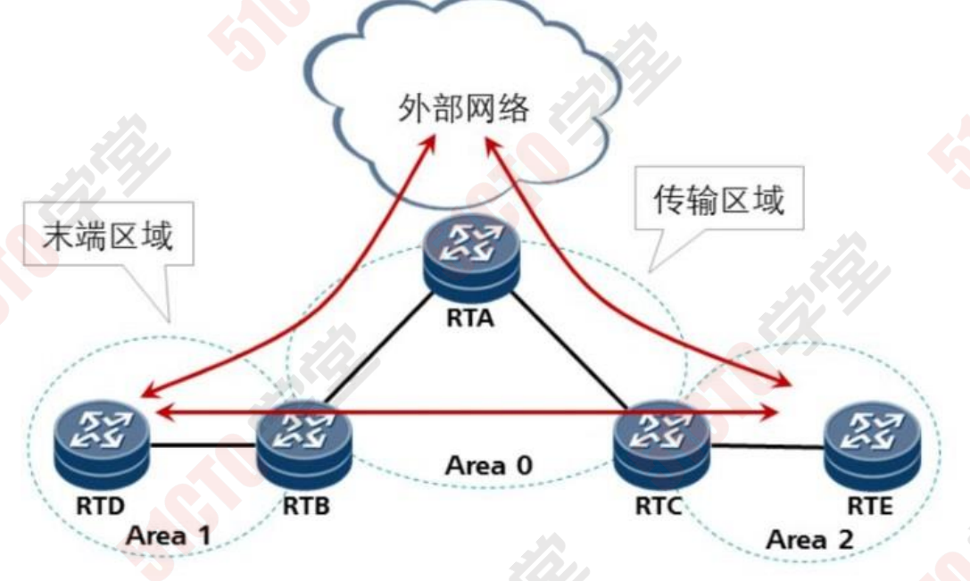 Snipaste_2024-04-09_19-02-10