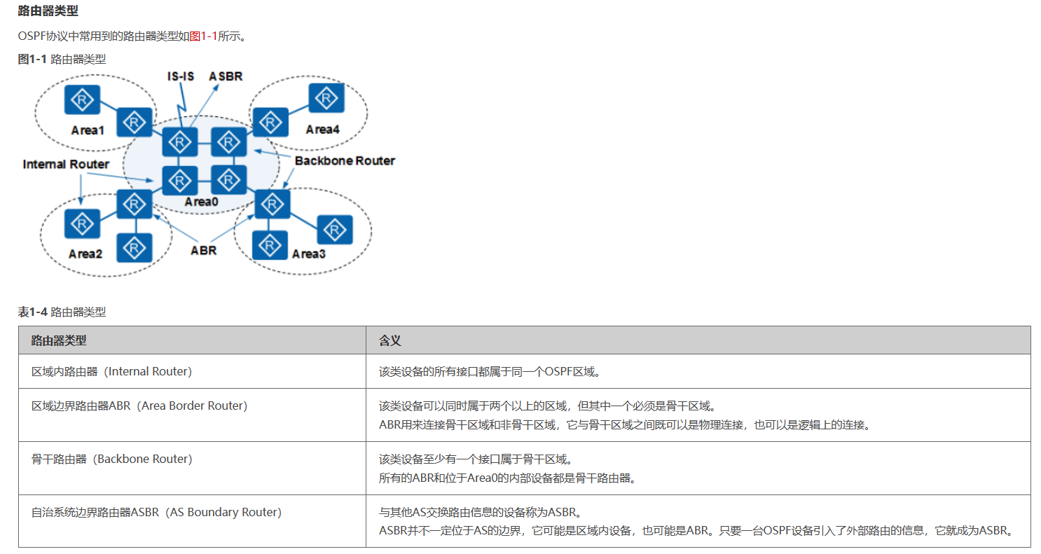 Snipaste_2024-04-06_22-07-33