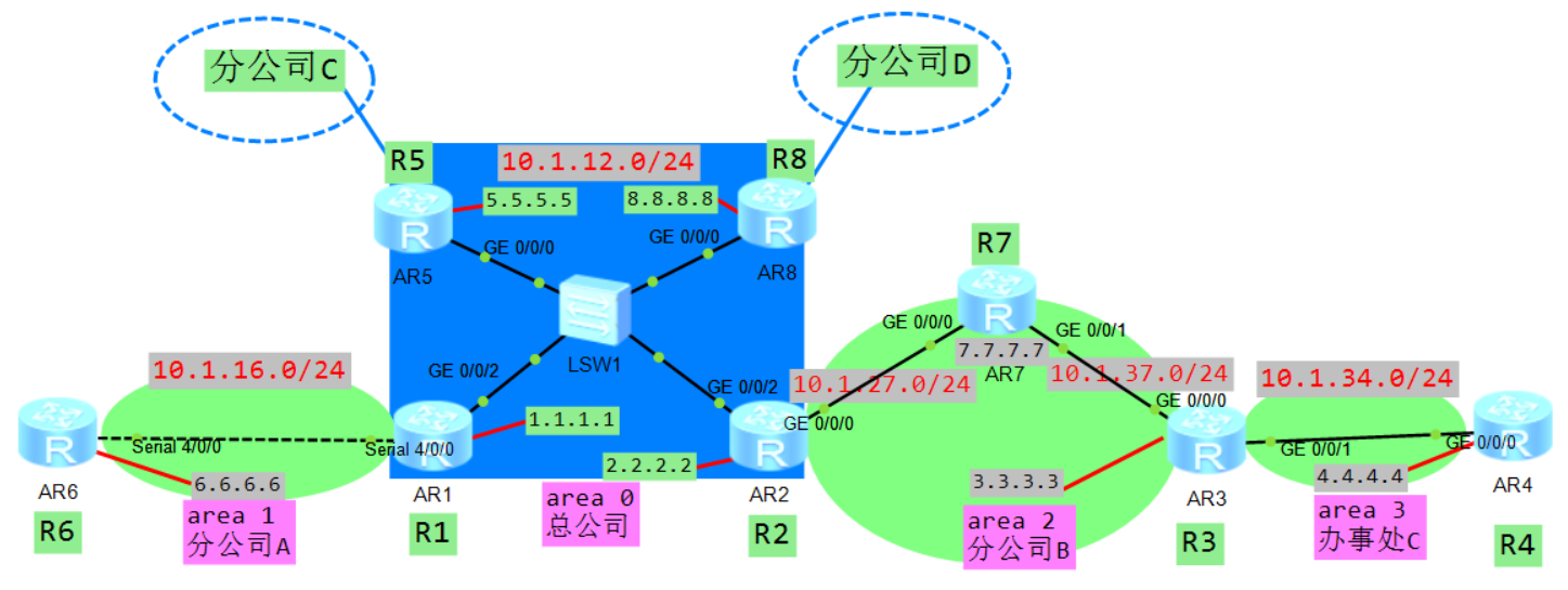 Snipaste_2024-04-06_21-57-52