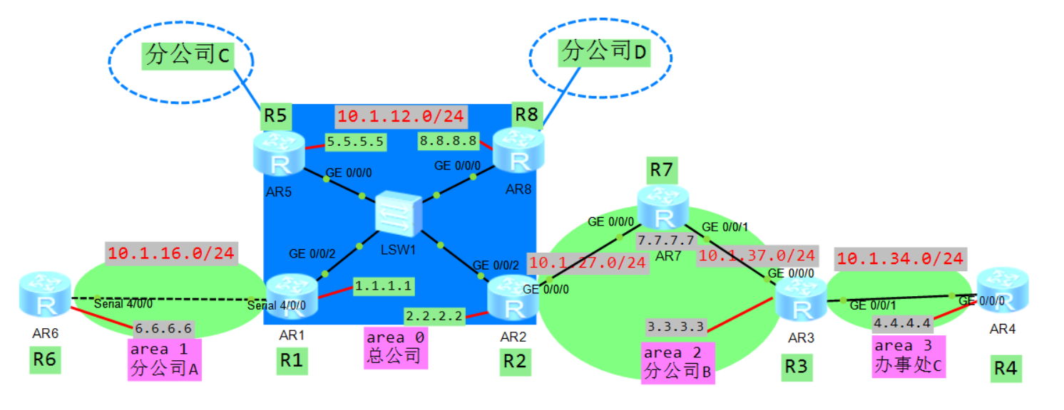 Snipaste_2024-04-06_20-38-17