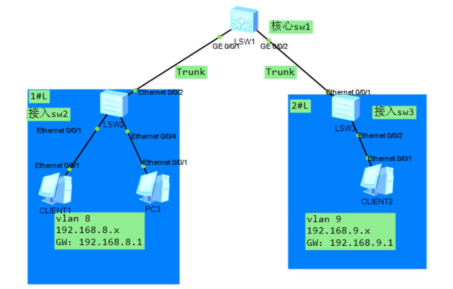 Snipaste_2024-04-03_15-42-02