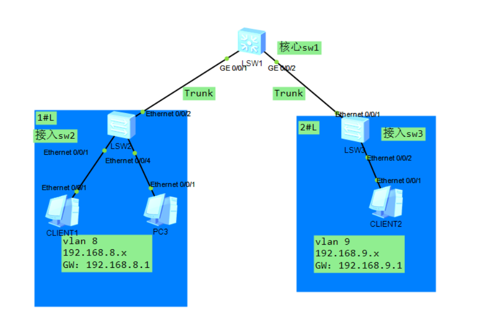 Snipaste_2024-04-03_15-07-30