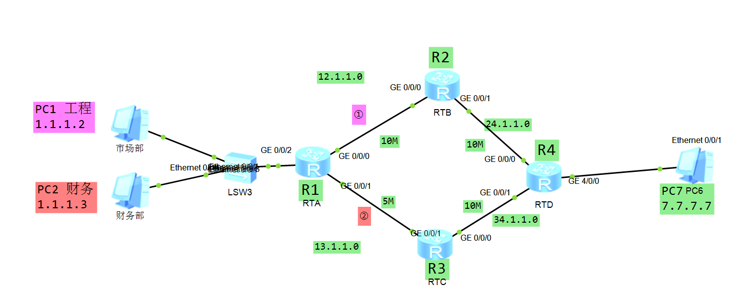 Snipaste_2024-04-01_15-11-46