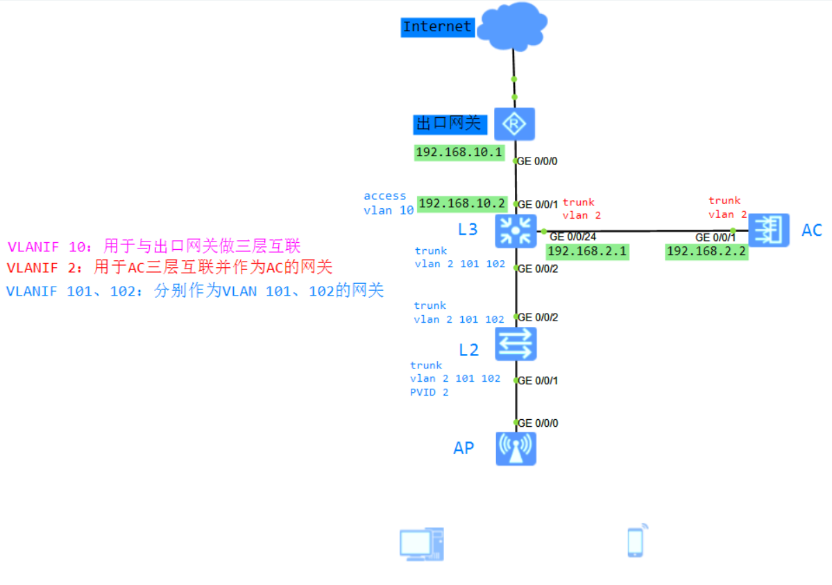 Snipaste_2024-05-07_23-24-50