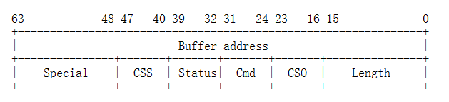 传统传输描述符