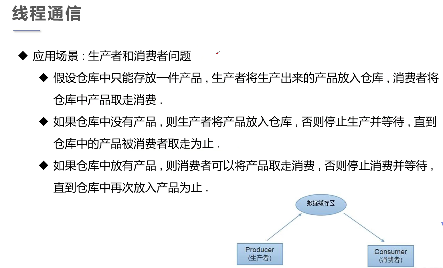 生產者與消費者模式