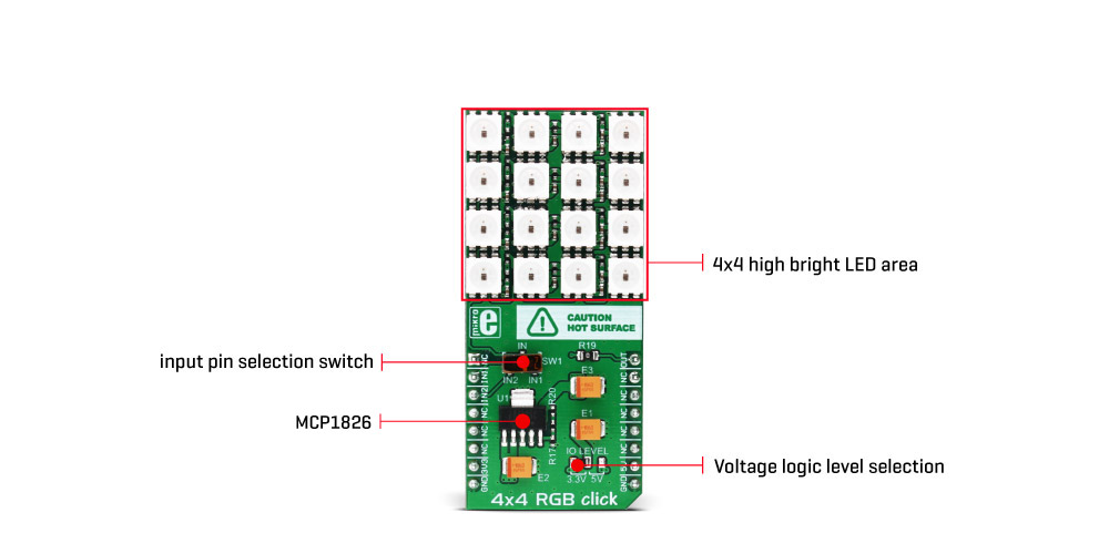 Mikroe Display 4X4 RGB click