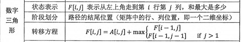 image-20231221192750621