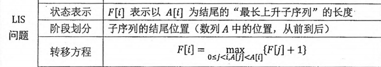 image-20231221192717724