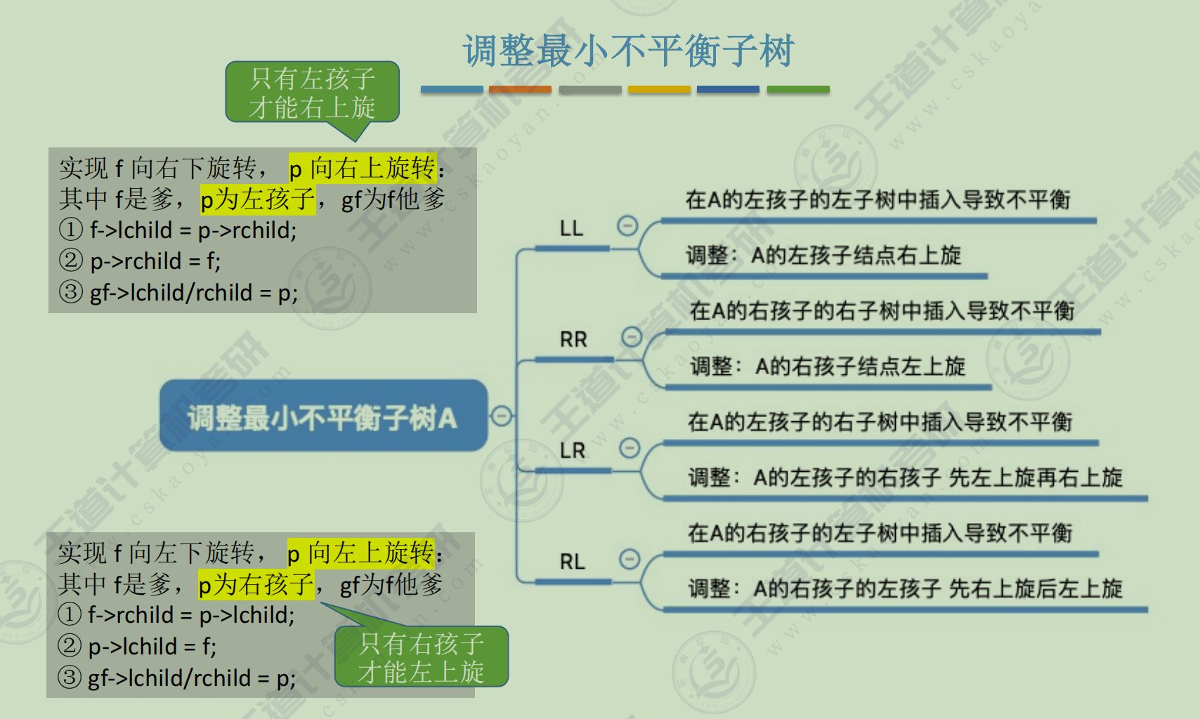 assets/DS/YYYYMMDDHHmmssSSS 9.png