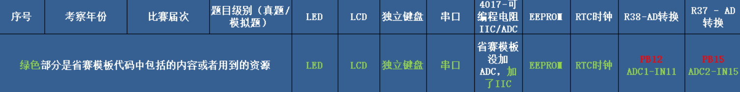 image-20241207162736049