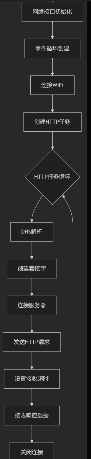 image-20250331222352358