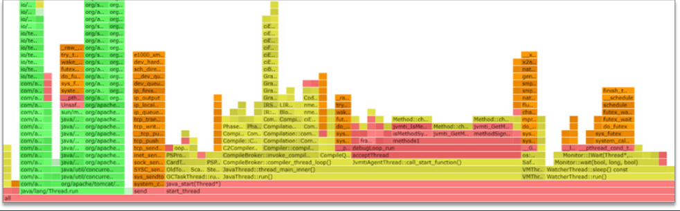 image-20231007200031482