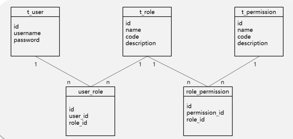 image-20231007201028139