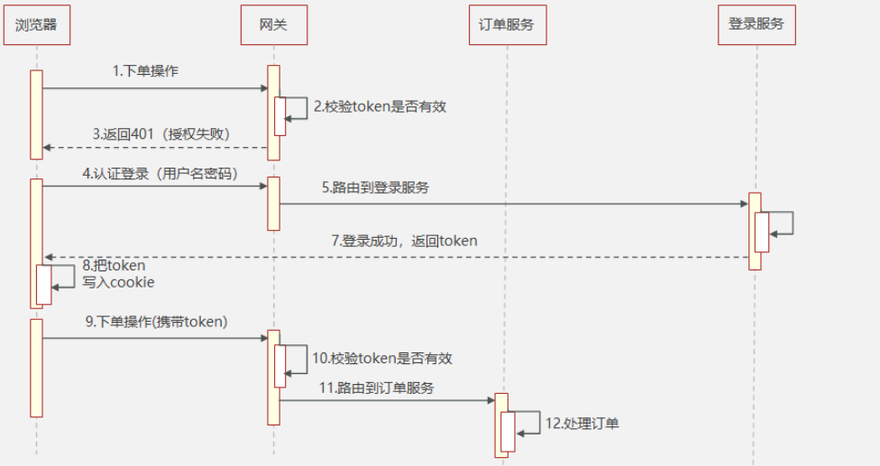 image-20231007194520567