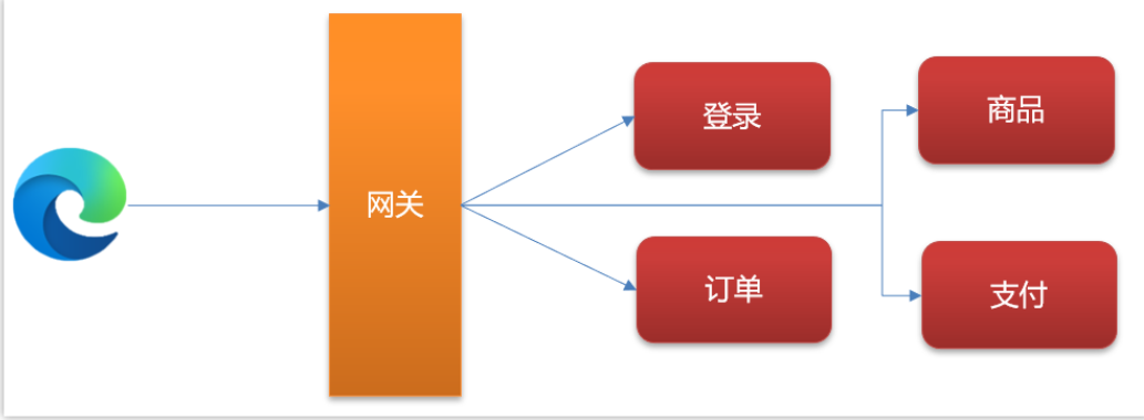 image-20231007194244146