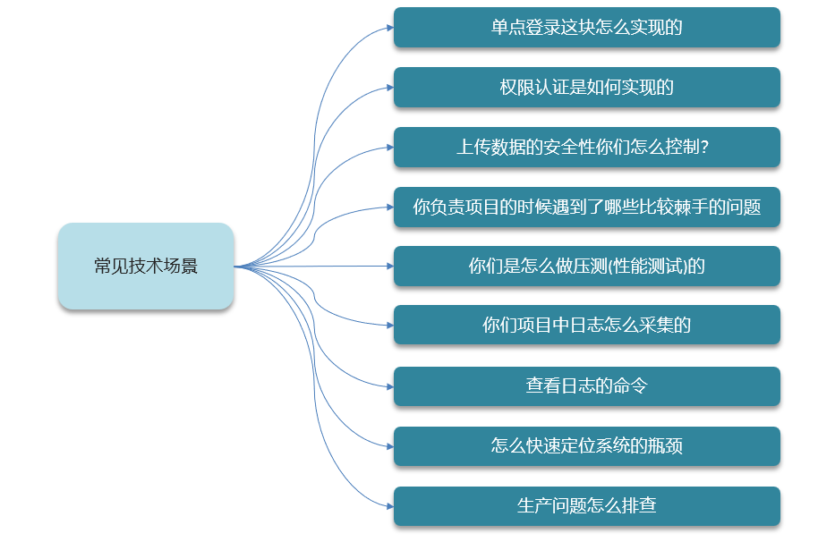 image-20231007192621235