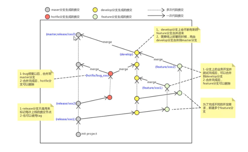 image-20231012215700770