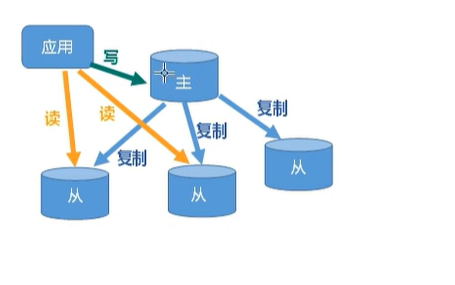 image-20231023143957268