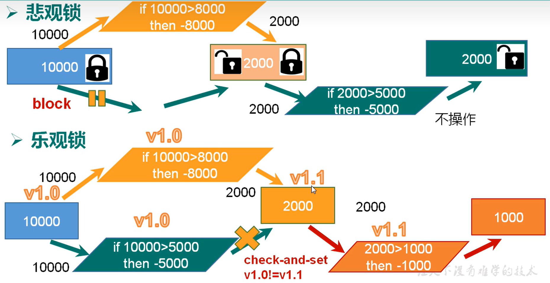 image-20231022171234793