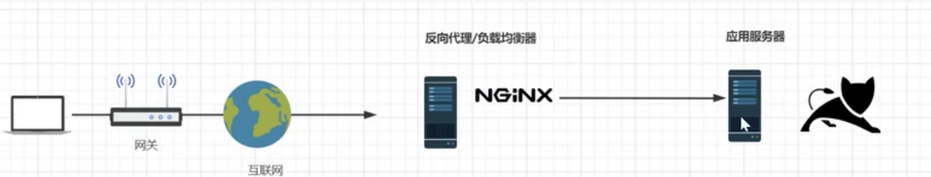 image-20231029165218304