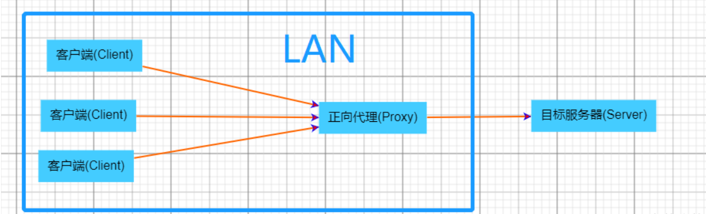 image-20231027153932427