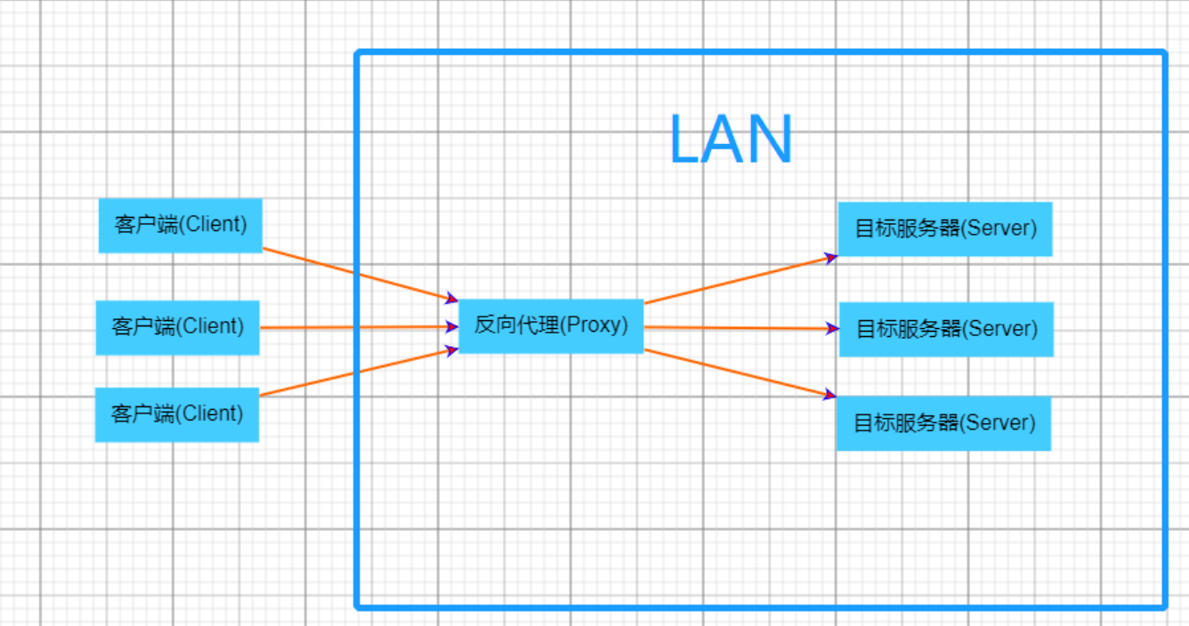 image-20231027154013911